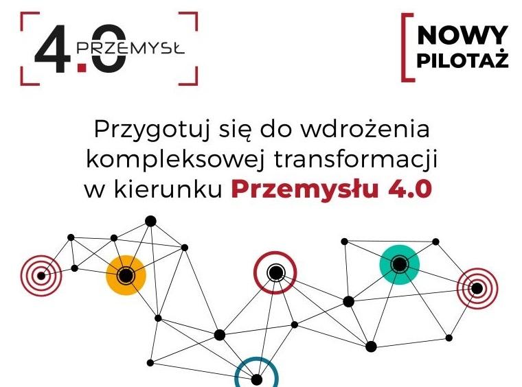 PARP Przemysł 4.0 konkurs